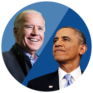 Biden/Obama